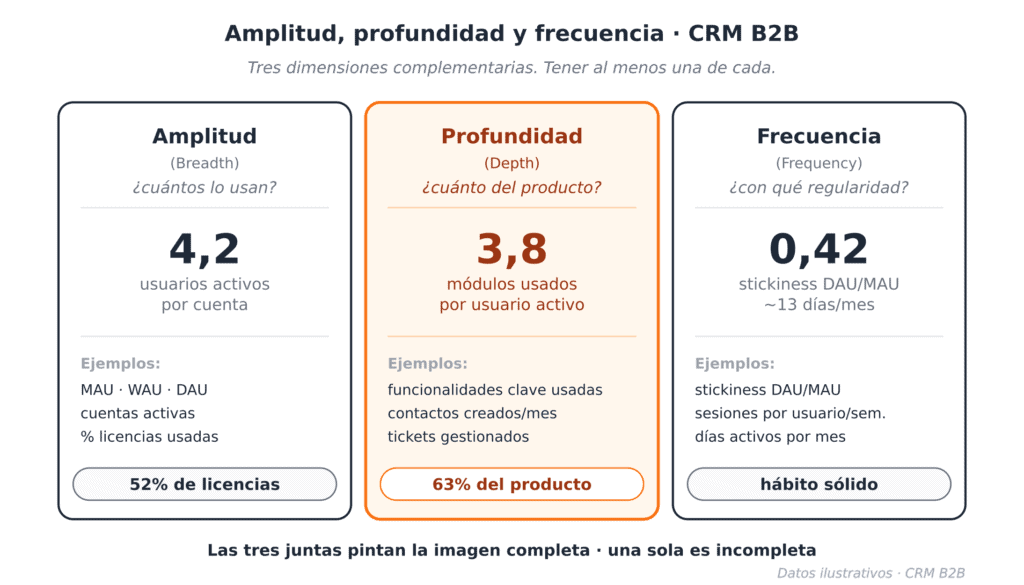 Ángel Robledano, experto en marketing digital y estrategia online.